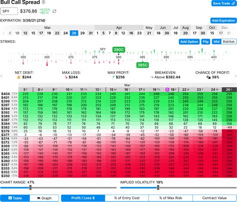 option arbitrage calculator|Options Profit Calculator with Optimizer and Flow .